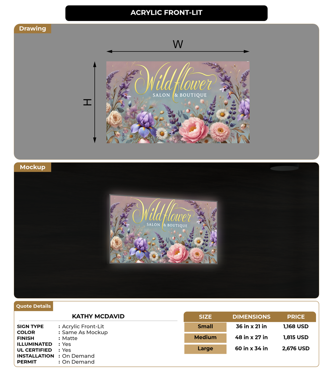 CUSTOM MOCKUP SIGN FOR Kathy McDavid
