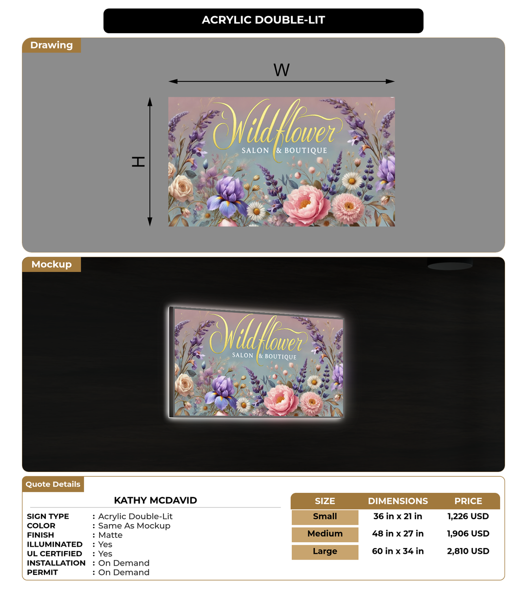 CUSTOM MOCKUP SIGN FOR Kathy McDavid
