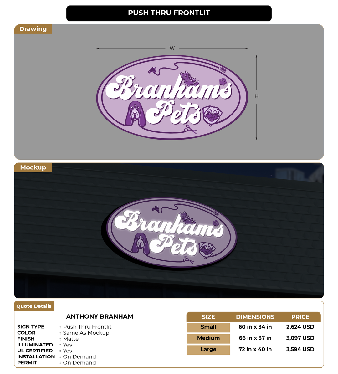 CUSTOM MOCKUP SIGN FOR Anthony Branham
