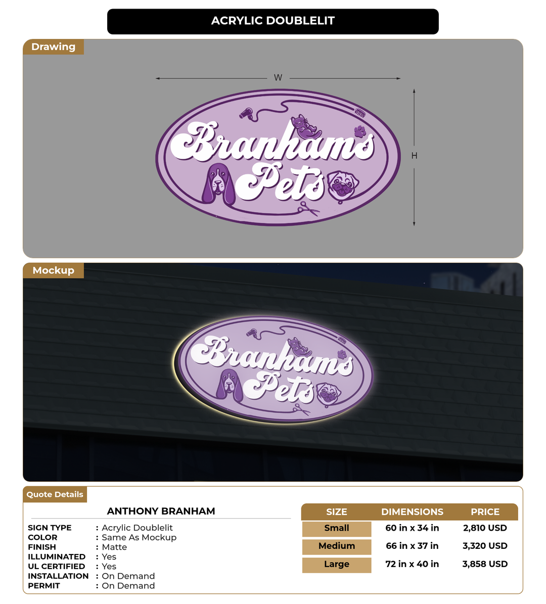 CUSTOM MOCKUP SIGN FOR Anthony Branham