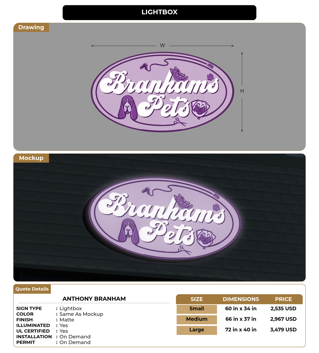 CUSTOM MOCKUP SIGN FOR Anthony Branham