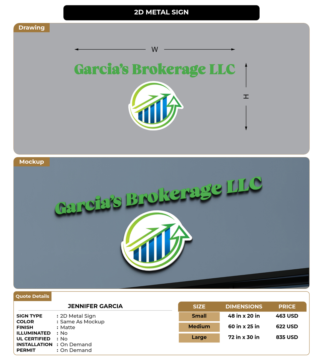 CUSTOM MOCKUP SIGN FOR Jennifer Garcia