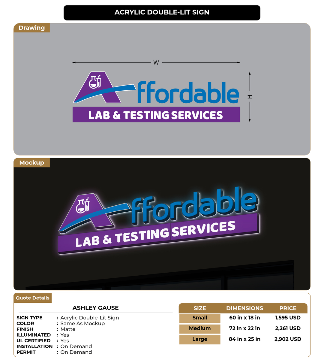 CUSTOM MOCKUP SIGN FOR Ashley Gause