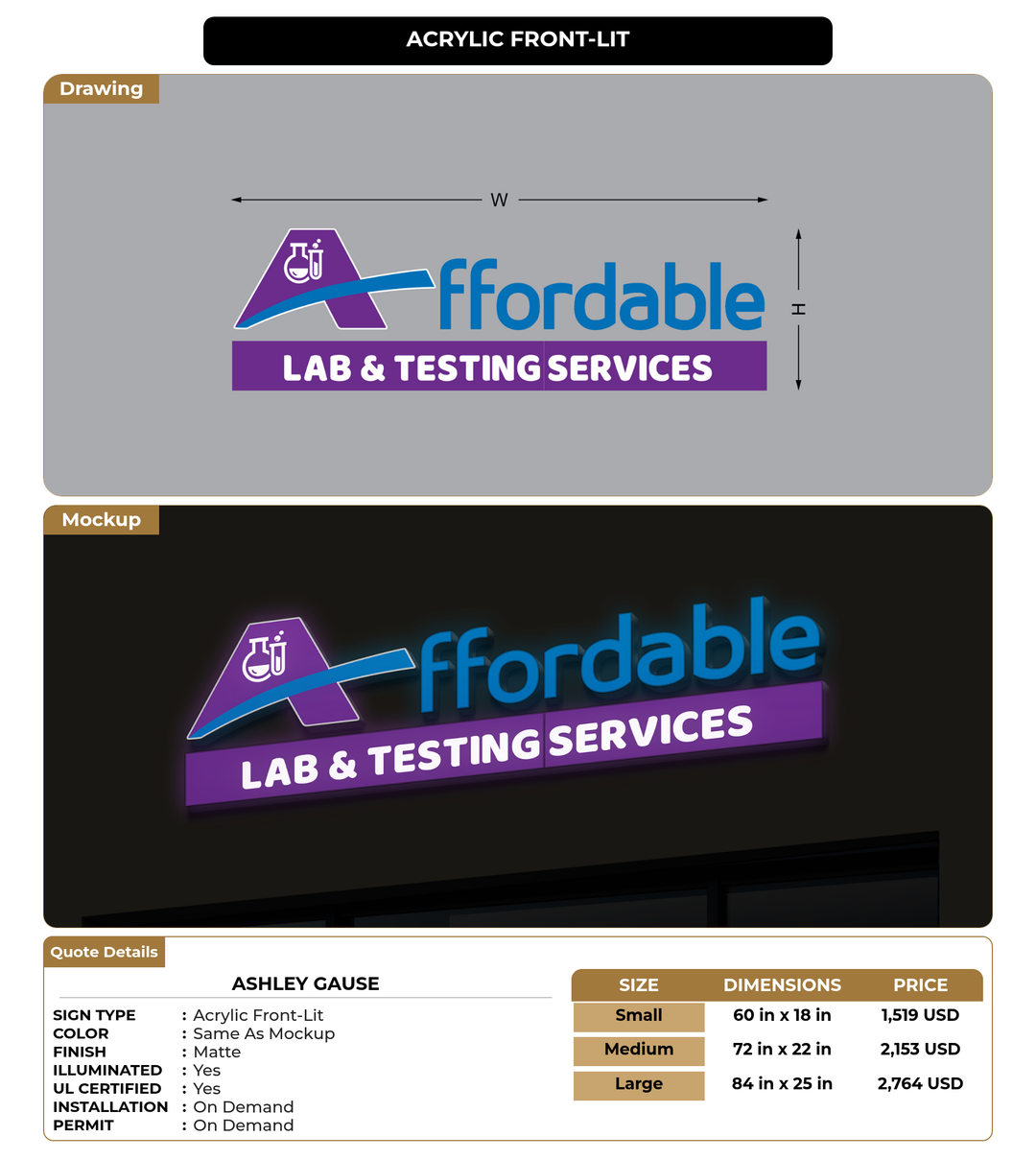 CUSTOM MOCKUP SIGN FOR Ashley Gause