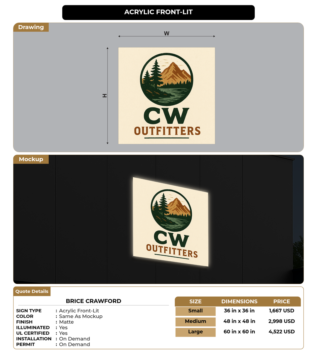 CUSTOM MOCKUP SIGN FOR Brice Crawford