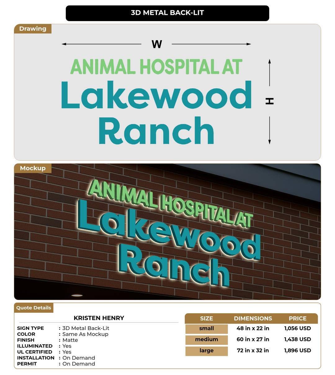 CUSTOM MOCKUP SIGN FOR Kristen Henry