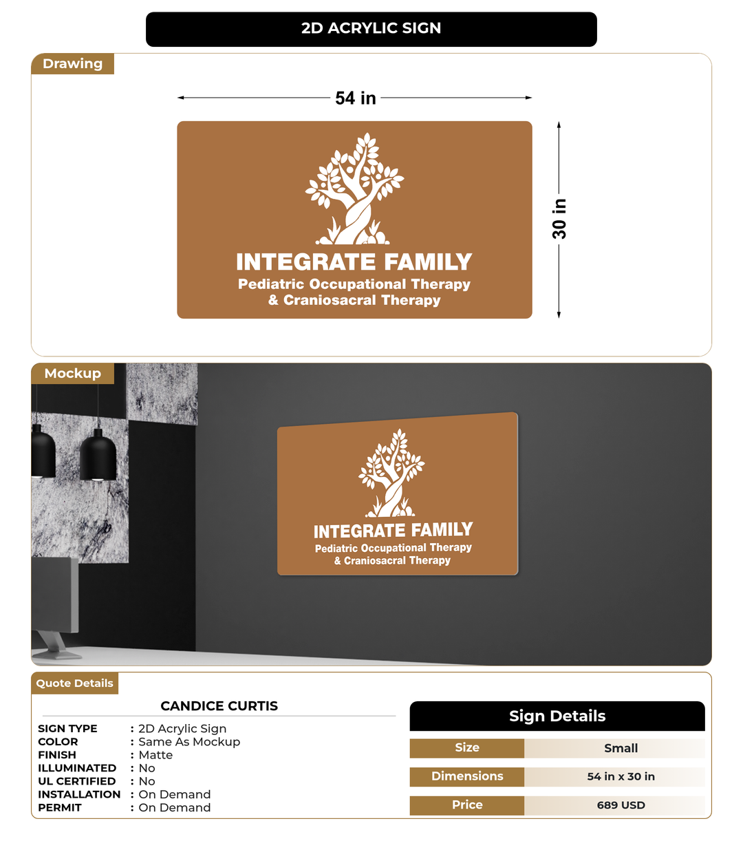 CUSTOM MOCKUP SIGN FOR Candice Curtis