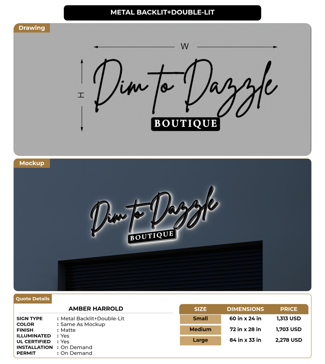 CUSTOM MOCKUP SIGN FOR Amber Harrold