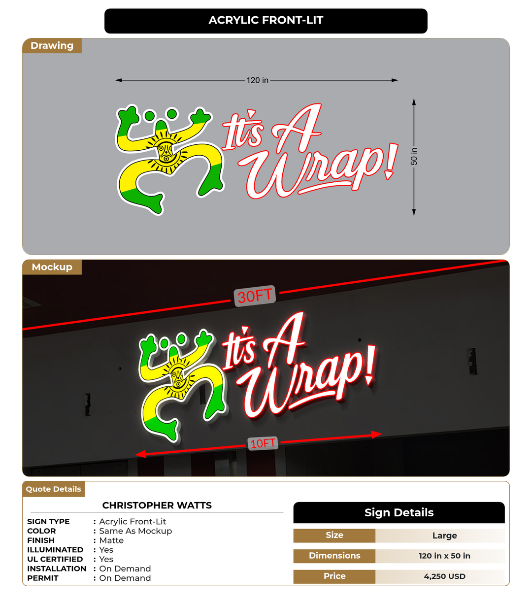 CUSTOM MOCKUP SIGN FOR Christopher Watts