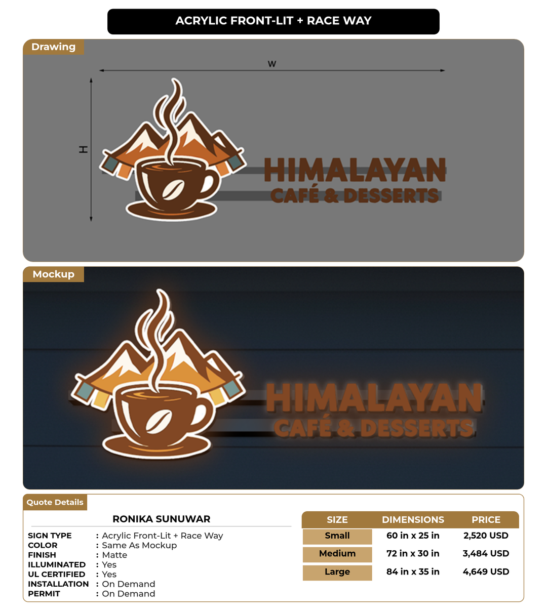 CUSTOM MOCKUP SIGN FOR Ronika Sunuwar