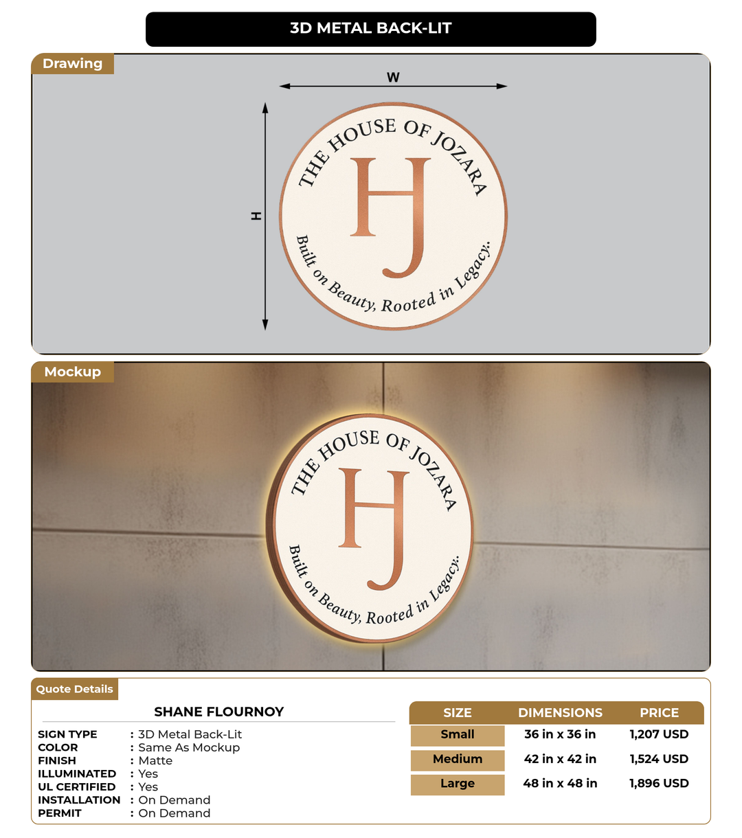 CUSTOM MOCKUP SIGN FOR Shane Flournoy
