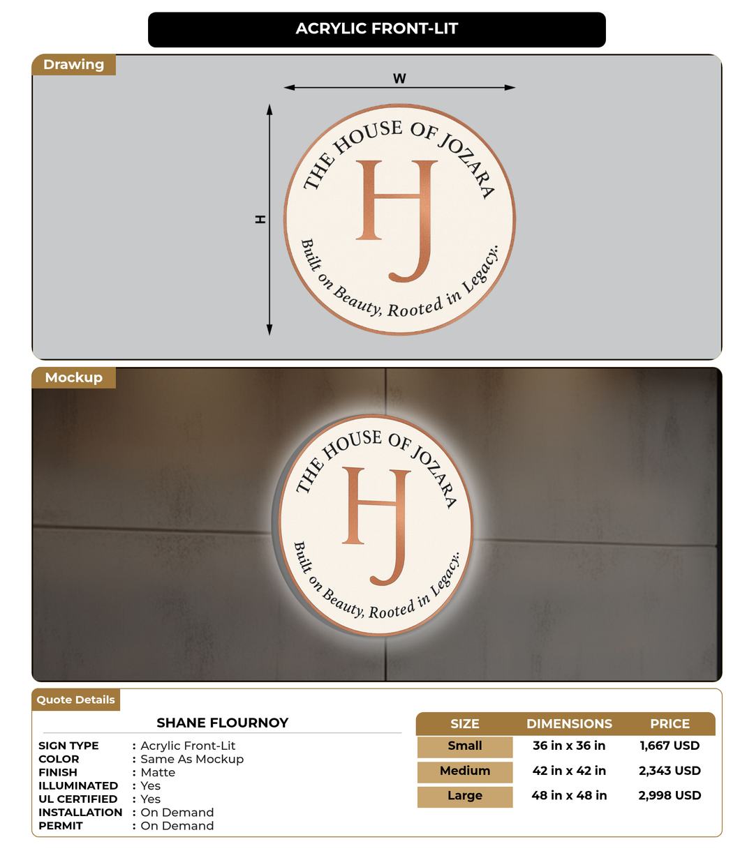 CUSTOM MOCKUP SIGN FOR Shane Flournoy