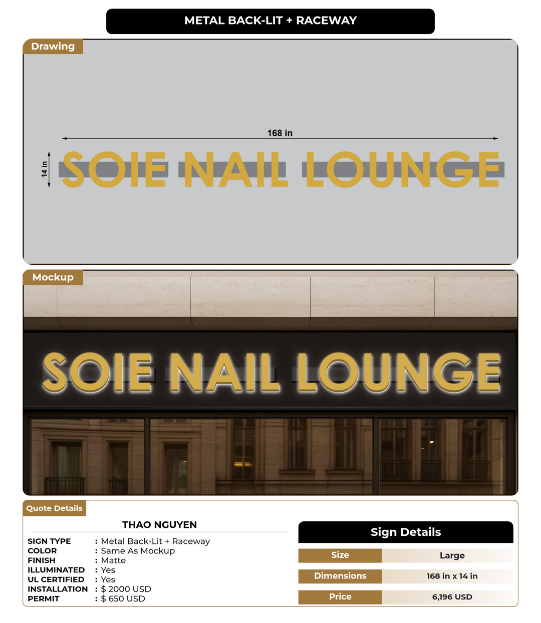 CUSTOM MOCKUP SIGN FOR Thao Nguyen