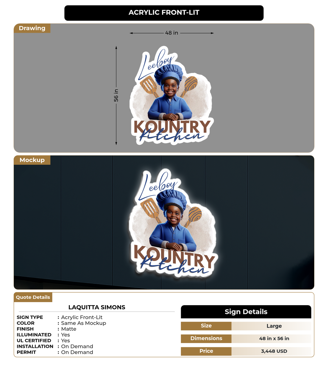 CUSTOM MOCKUP SIGN FOR Laquitta Simons