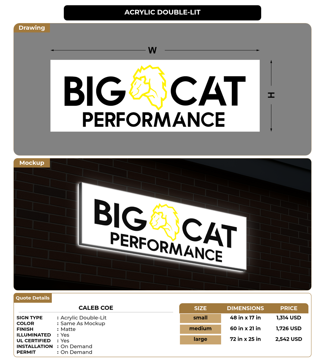 CUSTOM MOCKUP SIGN FOR Caleb Coe