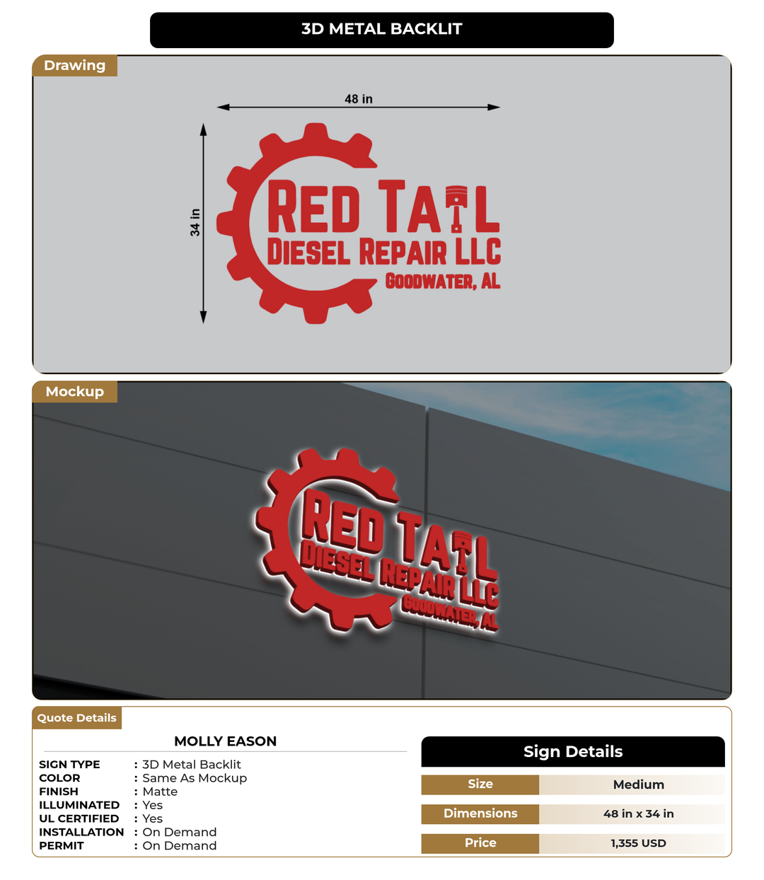 CUSTOM MOCKUP SIGN FOR Molly Eason