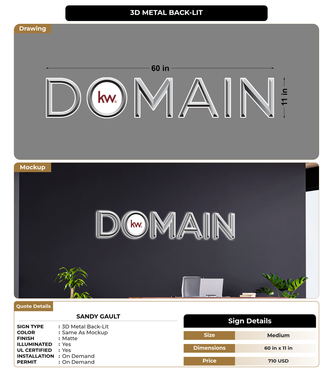 CUSTOM MOCKUP SIGN FOR Sandy Gault