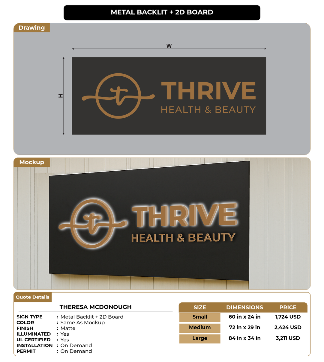 CUSTOM MOCKUP SIGN FOR Theresa McDonough