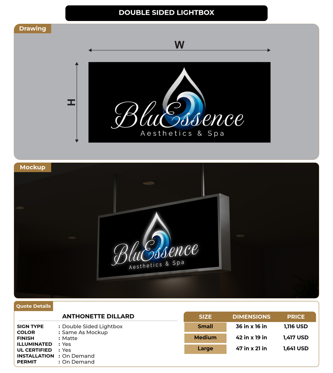 CUSTOM MOCKUP SIGN FOR Anthonette Dillard