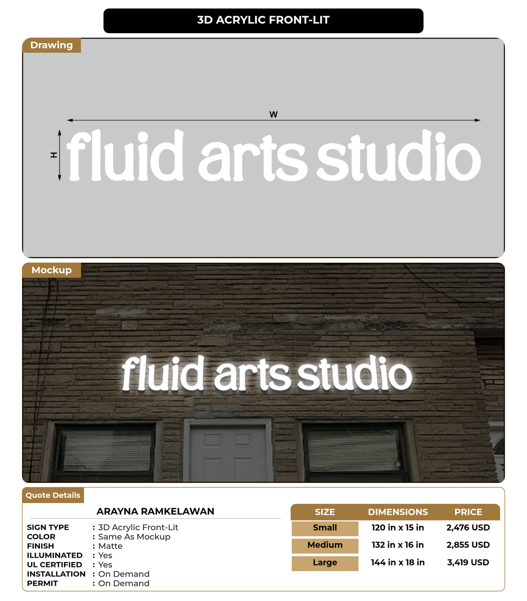CUSTOM MOCKUP SIGN FOR Arayna Ramkelawan