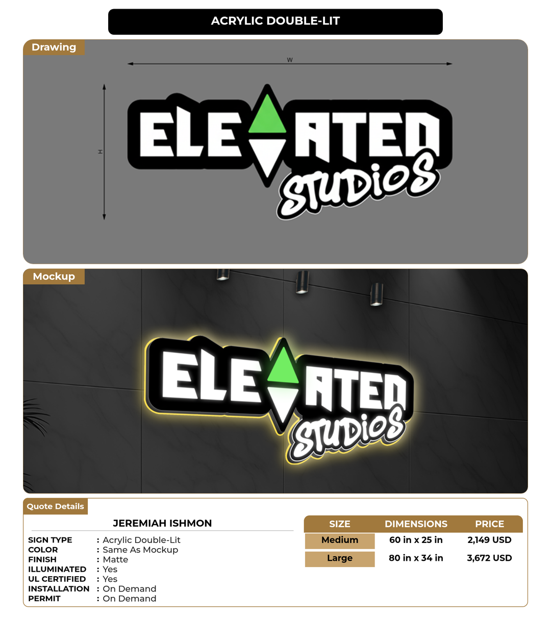 CUSTOM MOCKUP SIGN FOR Jeremiah Ishmon