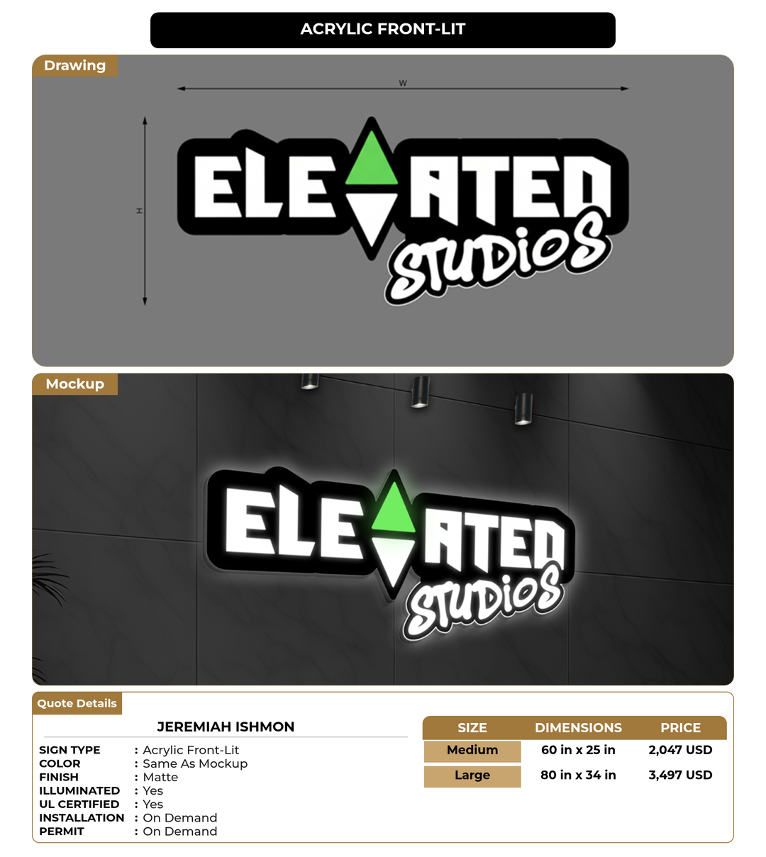 CUSTOM MOCKUP SIGN FOR Jeremiah Ishmon