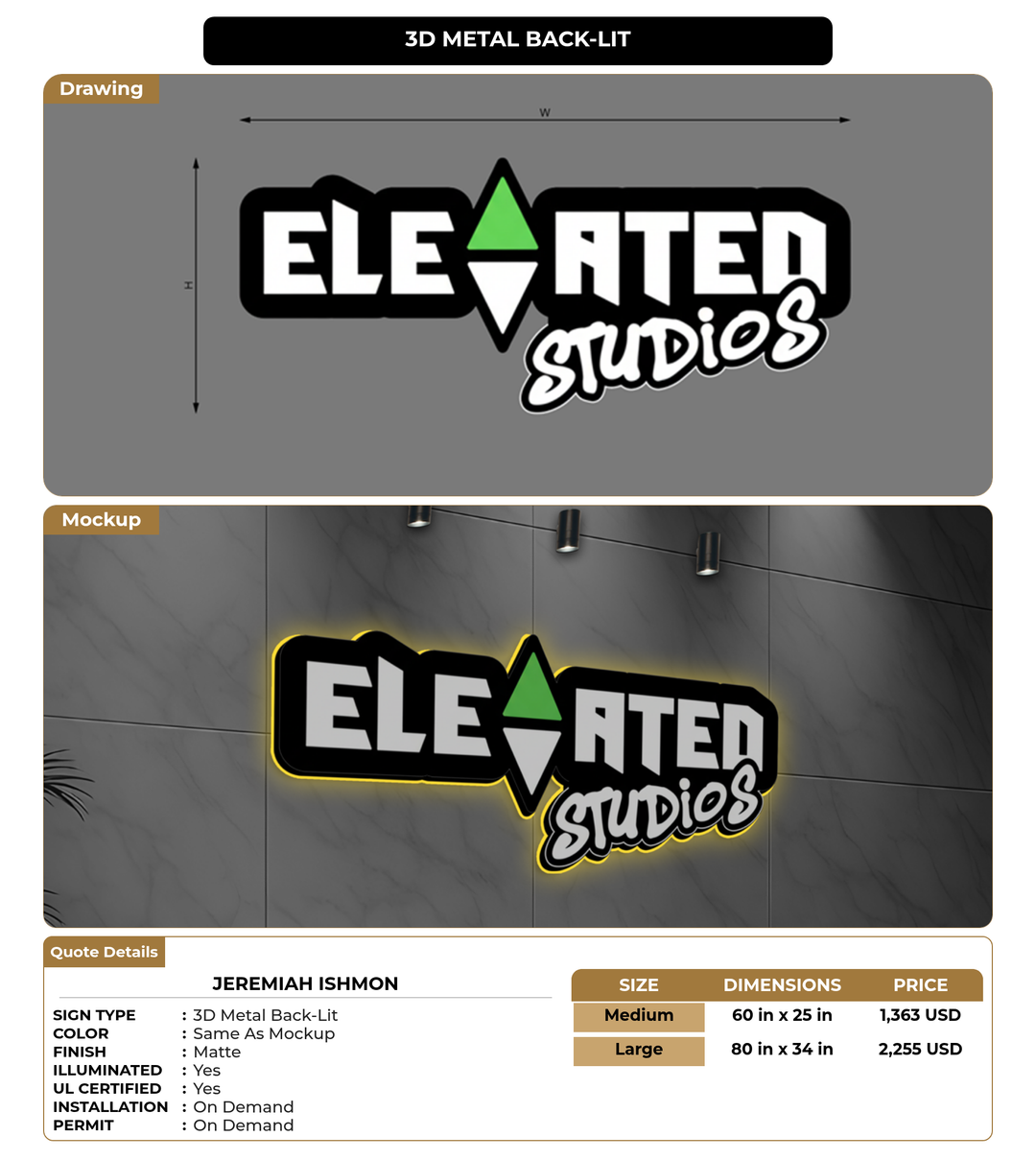 CUSTOM MOCKUP SIGN FOR Jeremiah Ishmon