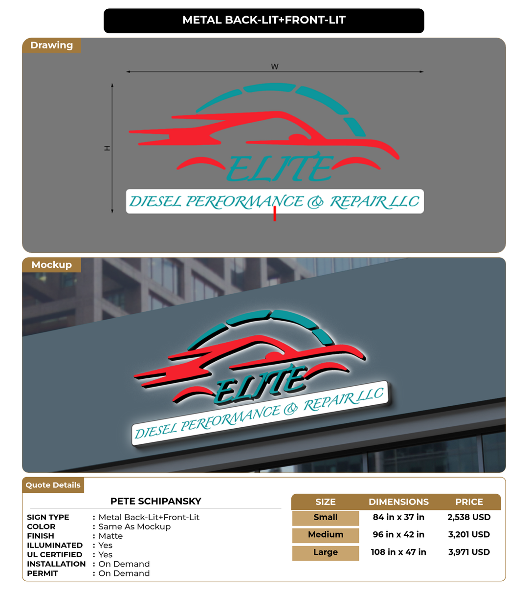 CUSTOM MOCKUP SIGN FOR Pete Schipansky