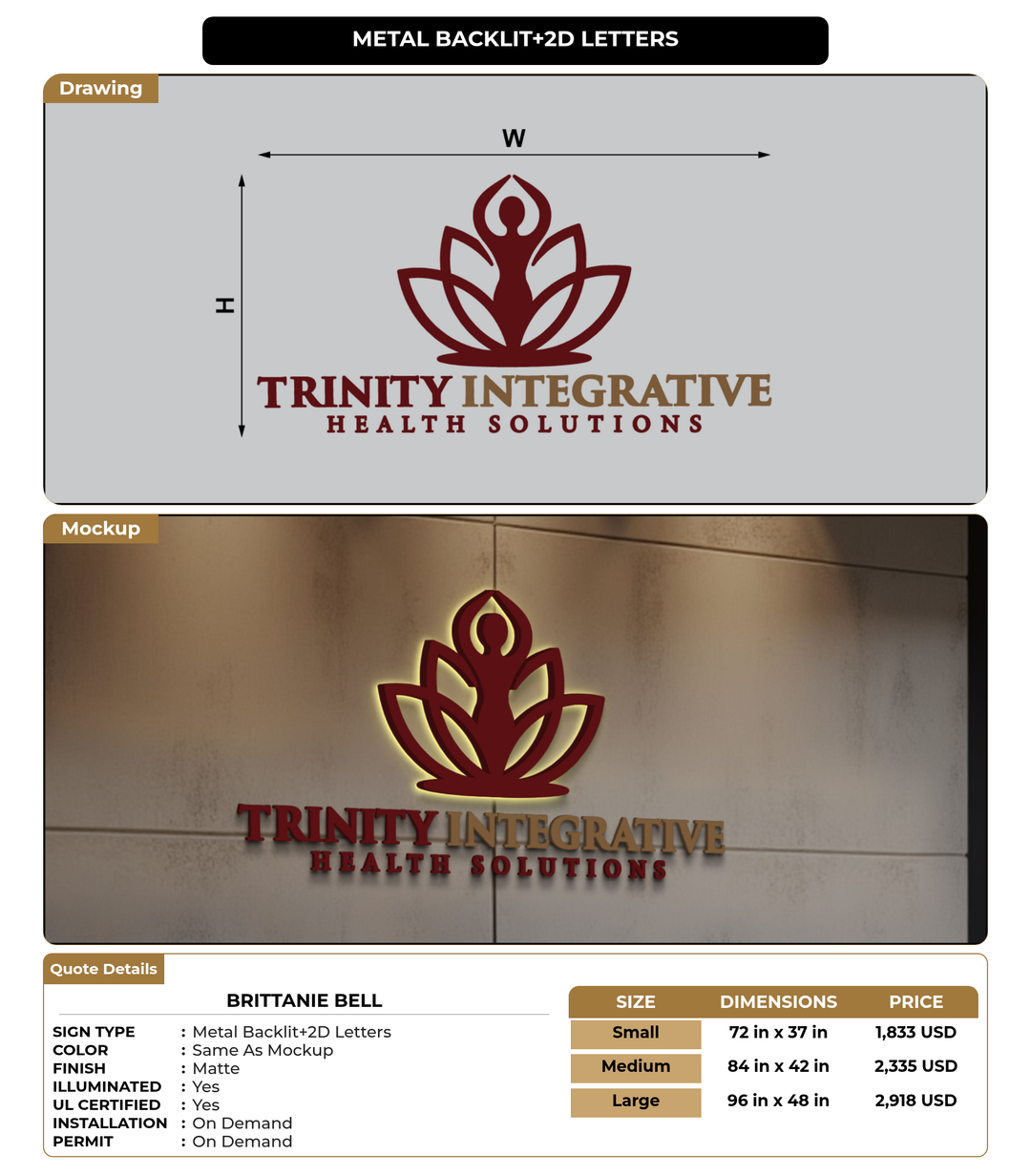 CUSTOM MOCKUP SIGN FOR Brittanie Bell