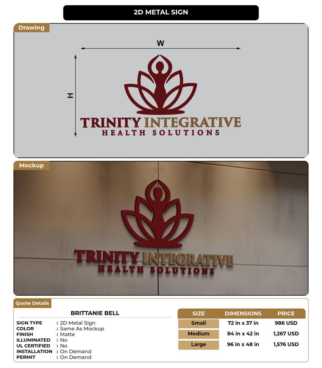 CUSTOM MOCKUP SIGN FOR Brittanie Bell