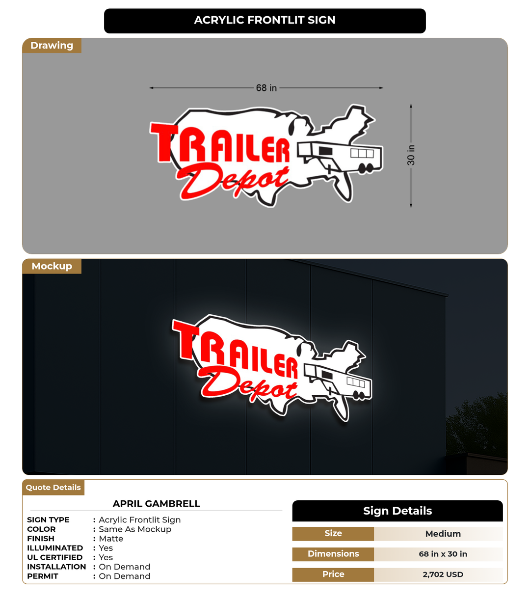 CUSTOM MOCKUP SIGN FOR April Gambrell