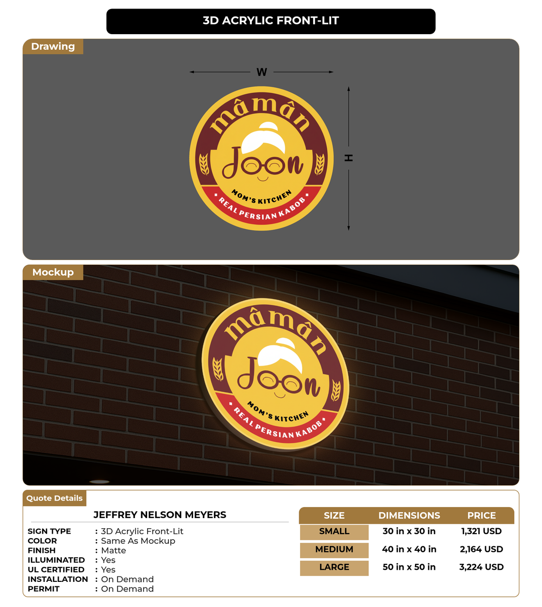 CUSTOM MOCKUP SIGN FOR Jeffrey Nelson Meyers