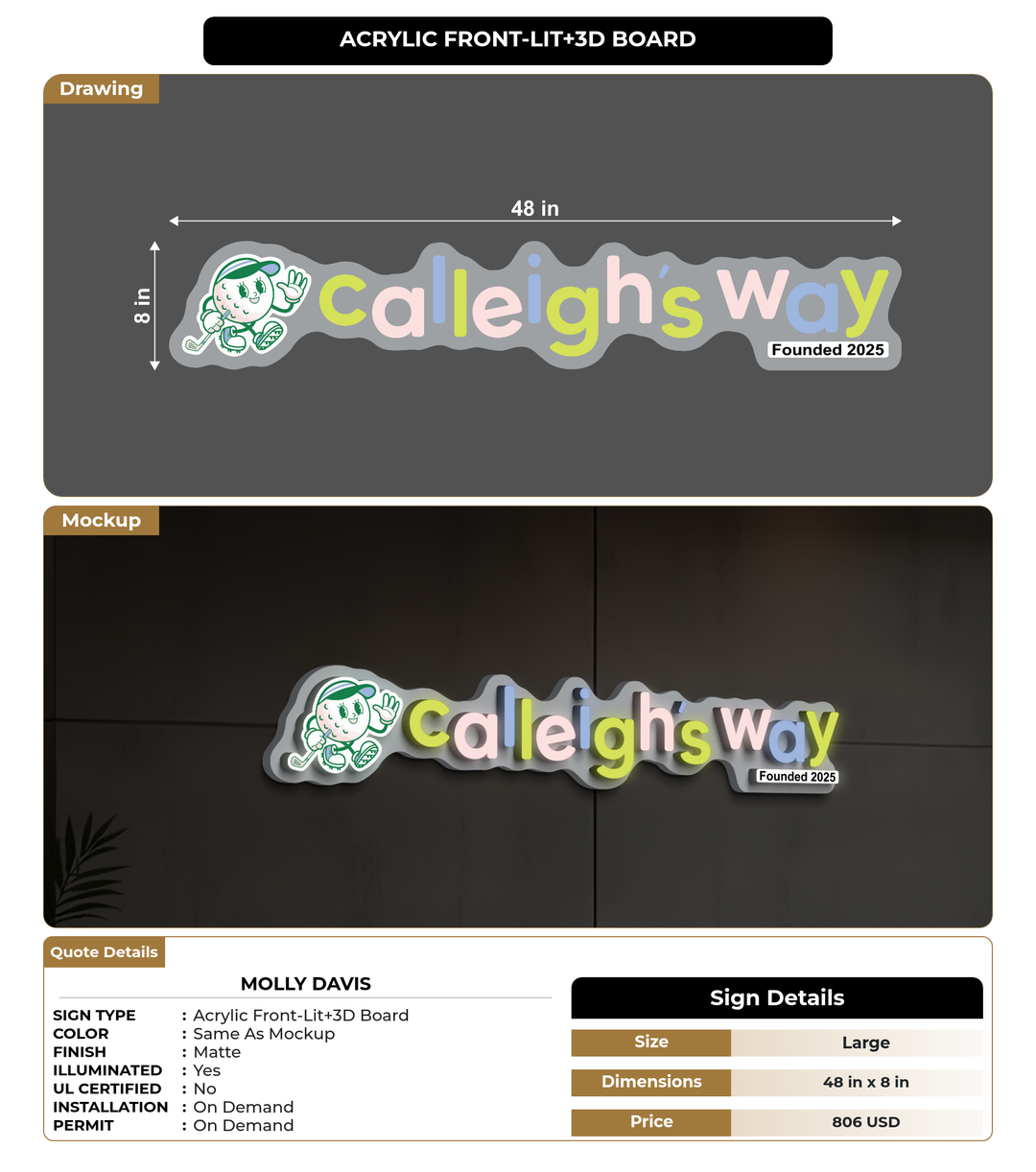 CUSTOM MOCKUP SIGN FOR Molly Davis
