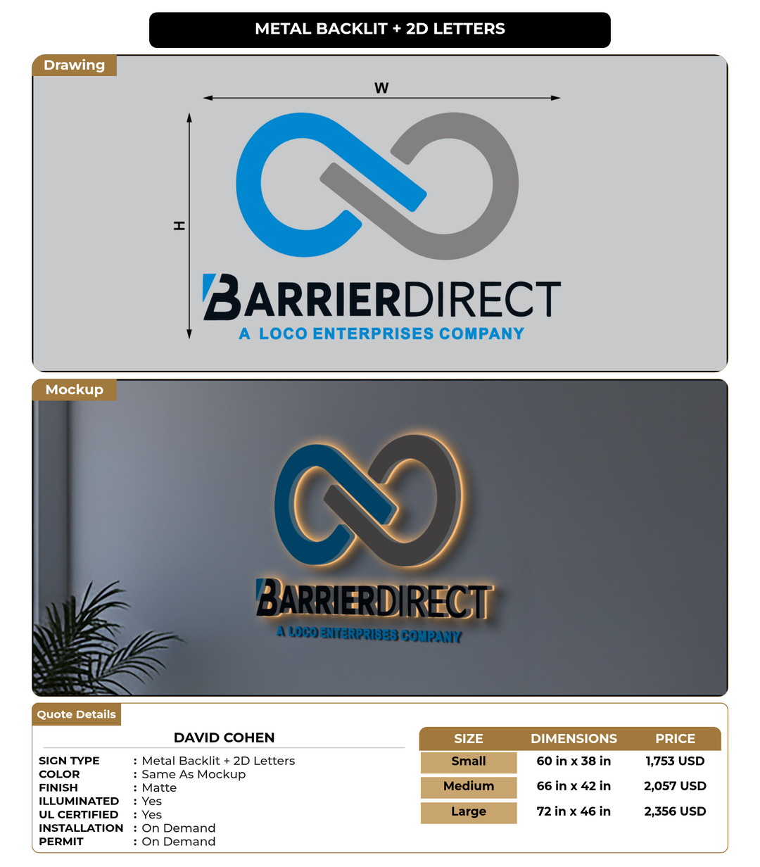 CUSTOM MOCKUP SIGN FOR David Cohen