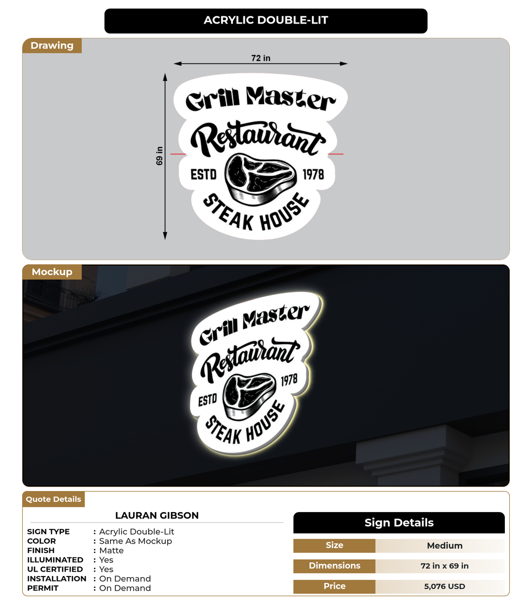 CUSTOM MOCKUP SIGN FOR Lauran Gibson