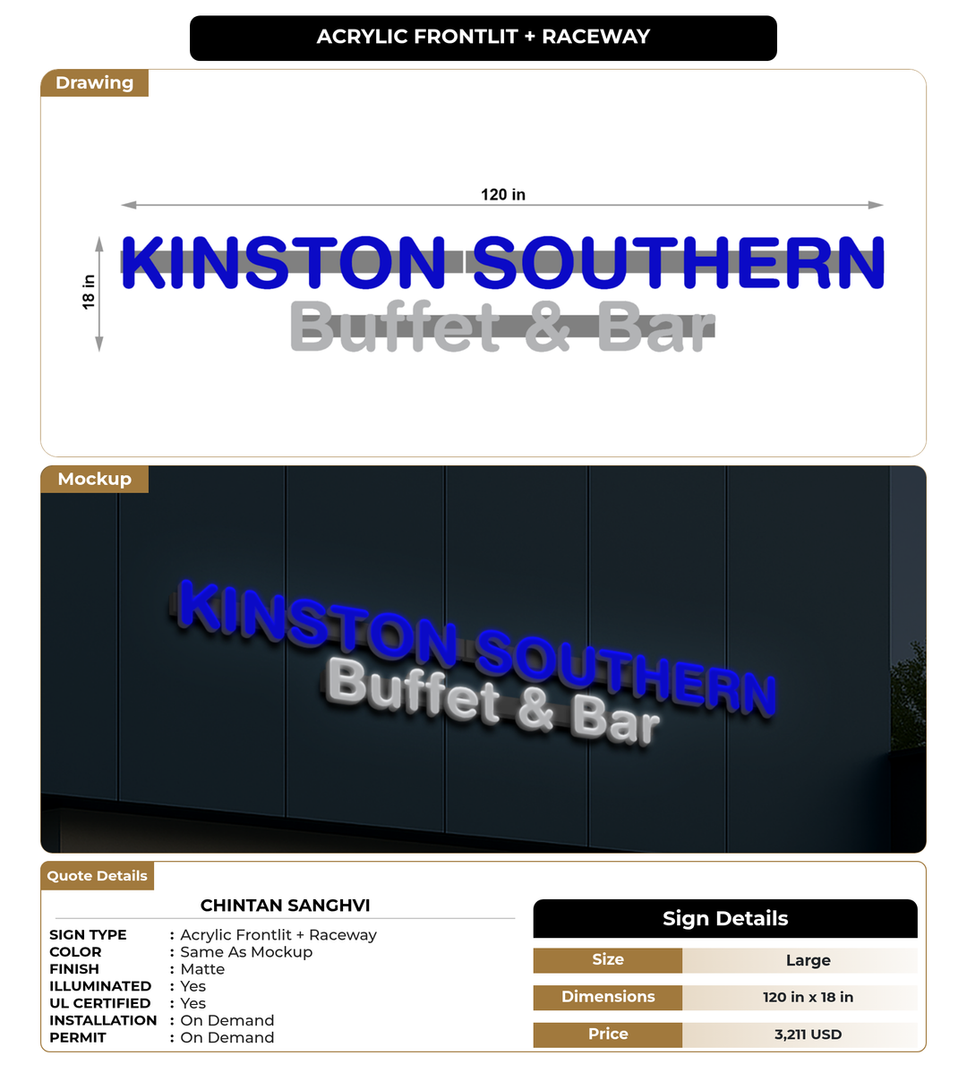 CUSTOM MOCKUP SIGN FOR chintan sanghvi