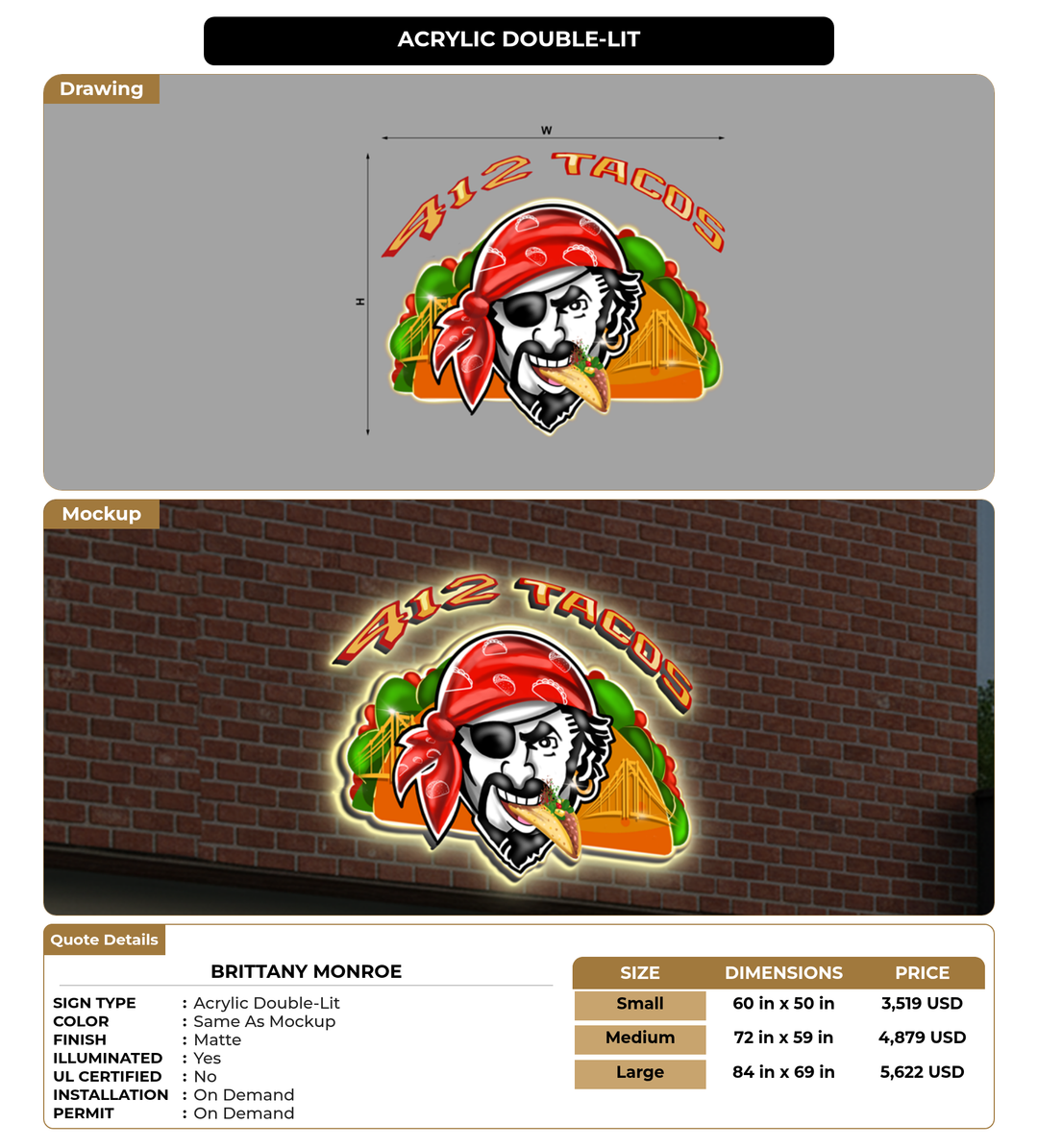 CUSTOM MOCKUP SIGN FOR Brittany Monroe