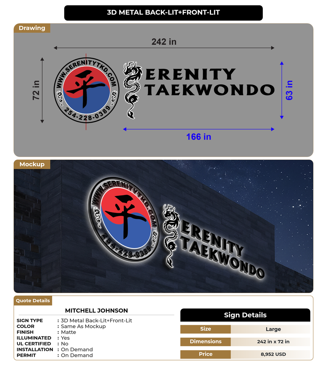 CUSTOM MOCKUP SIGN FOR Mitchell Johnson