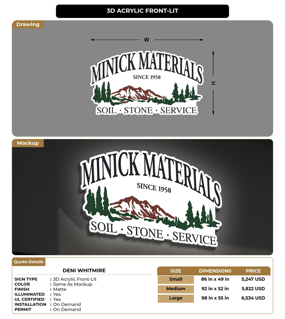 CUSTOM MOCKUP SIGN FOR Deni Whitmire