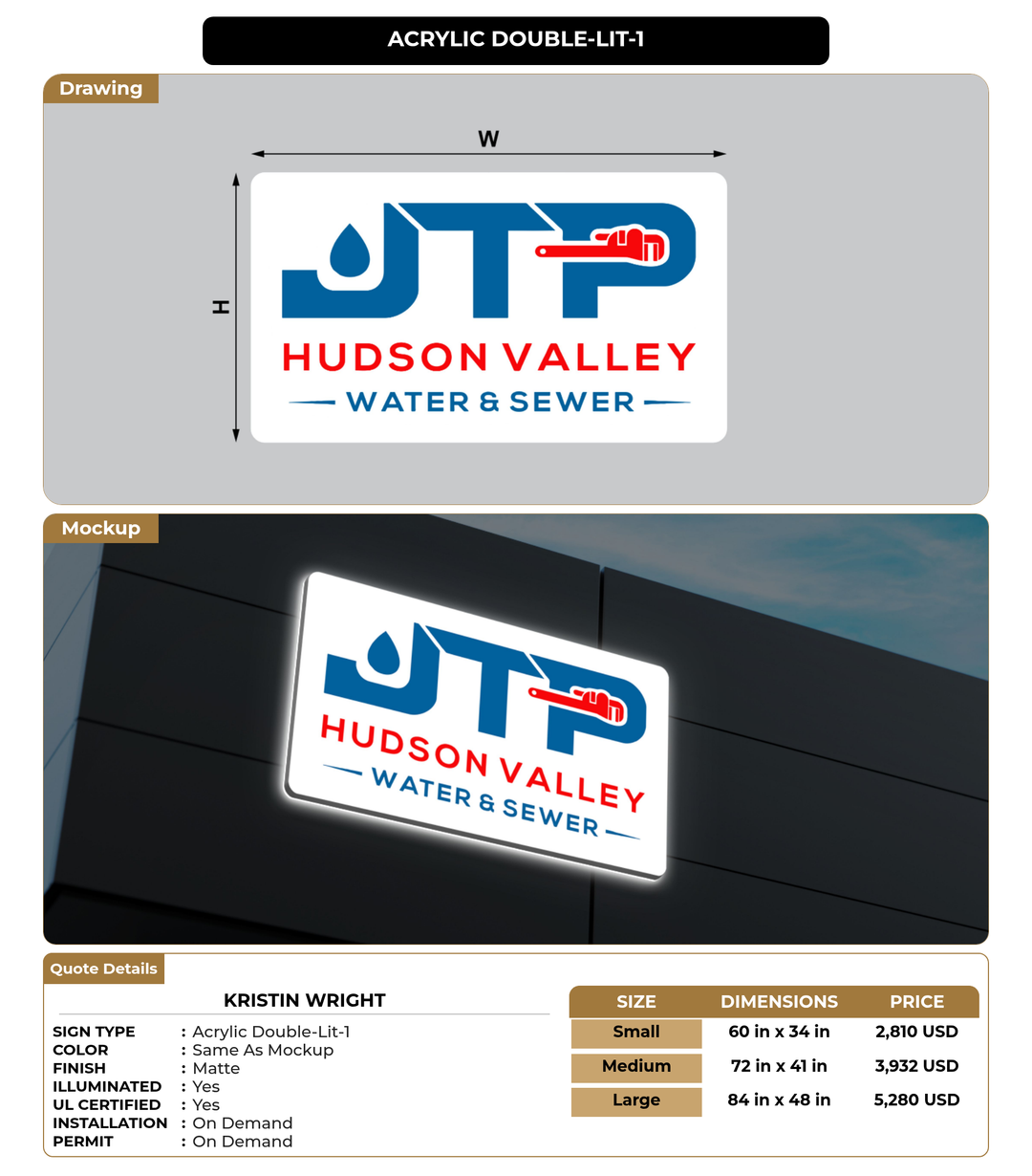 CUSTOM MOCKUP SIGN FOR Kristin Wright