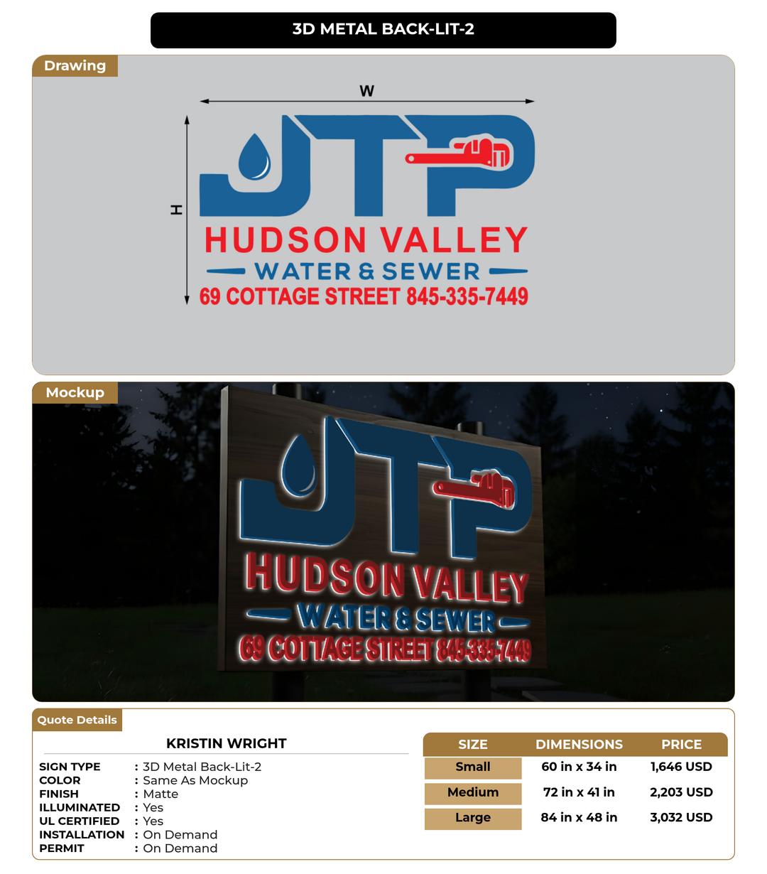 CUSTOM MOCKUP SIGN FOR Kristin Wright