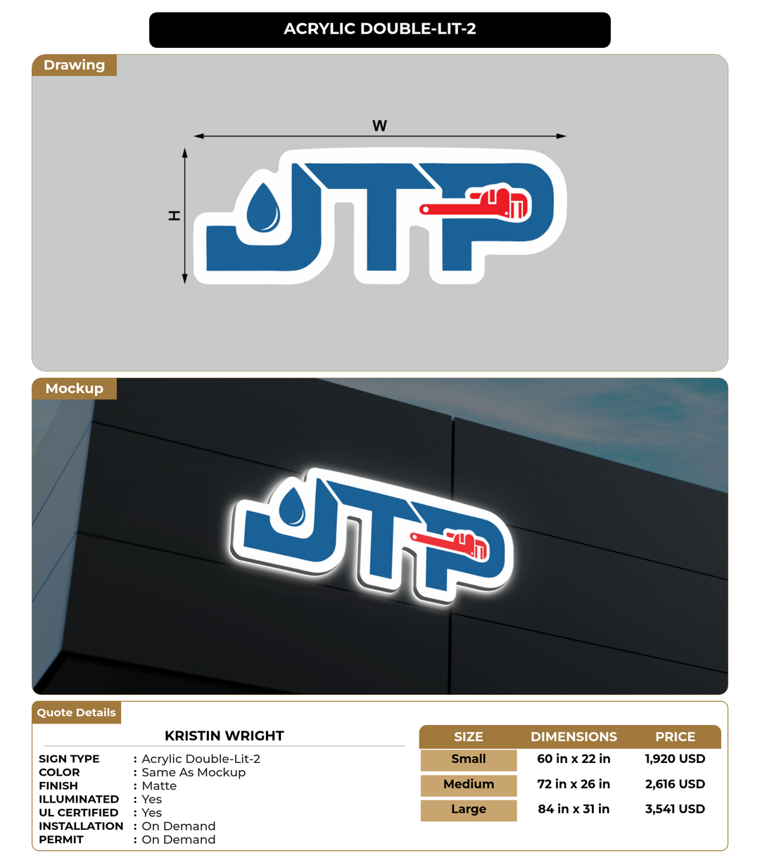 CUSTOM MOCKUP SIGN FOR Kristin Wright