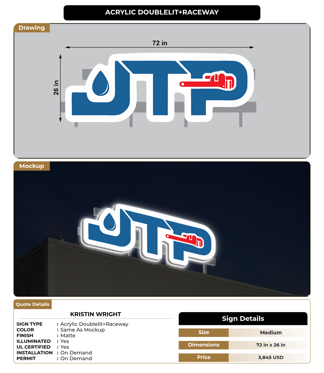 CUSTOM MOCKUP SIGN FOR Kristin Wright