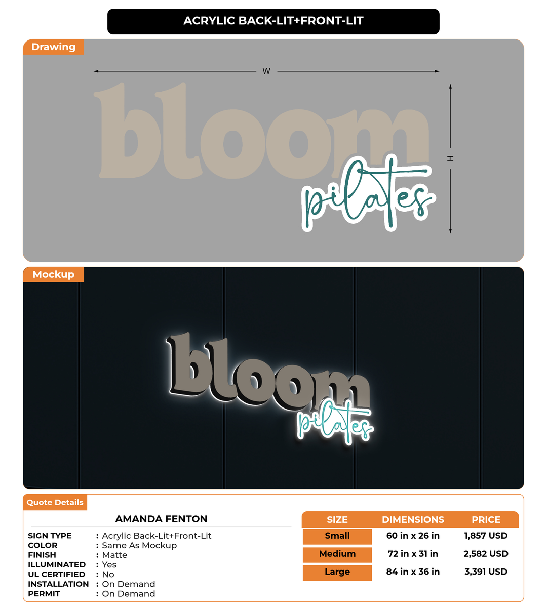 CUSTOM MOCKUP SIGN FOR Amanda Fenton