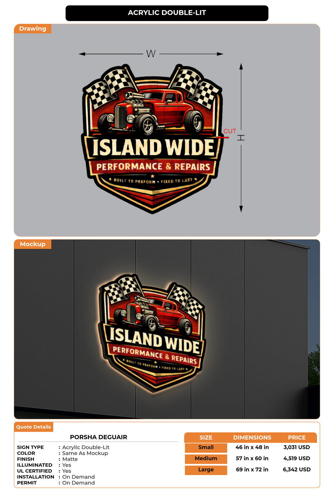 CUSTOM MOCKUP SIGN FOR Porsha Deguair