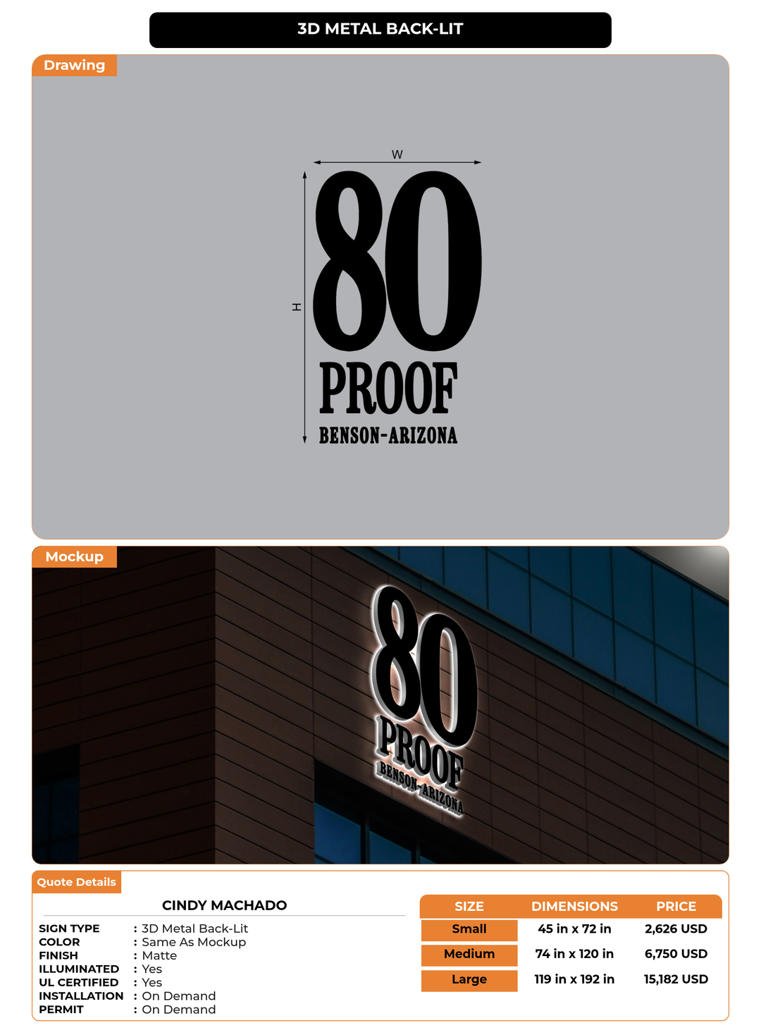 CUSTOM MOCKUP SIGN FOR Cindy Machado