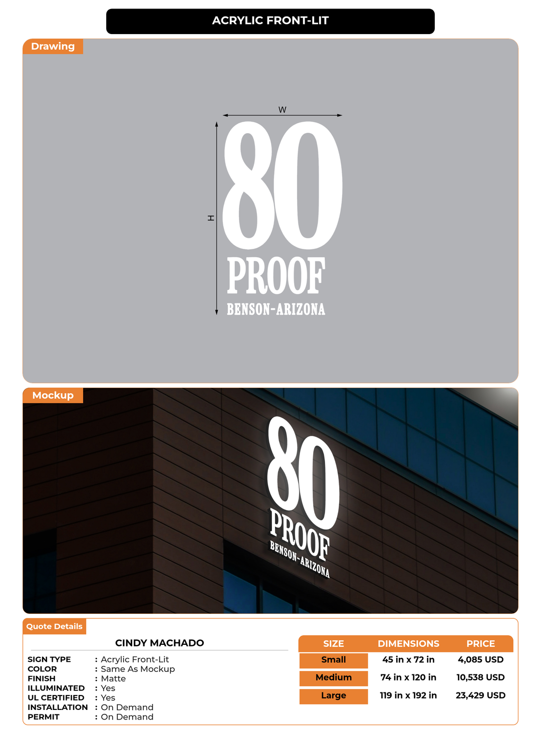 CUSTOM MOCKUP SIGN FOR Cindy Machado