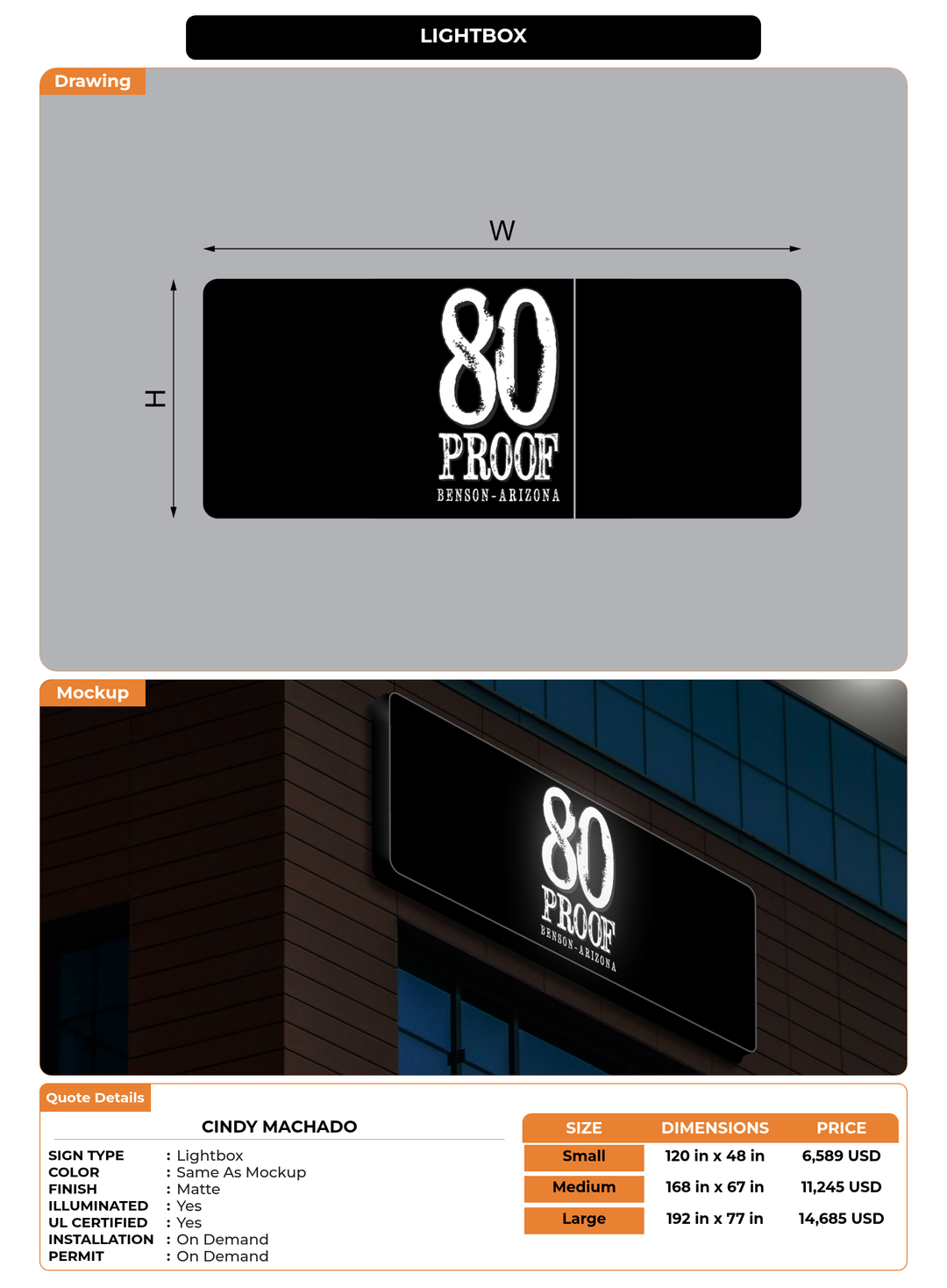 CUSTOM MOCKUP SIGN FOR Cindy Machado