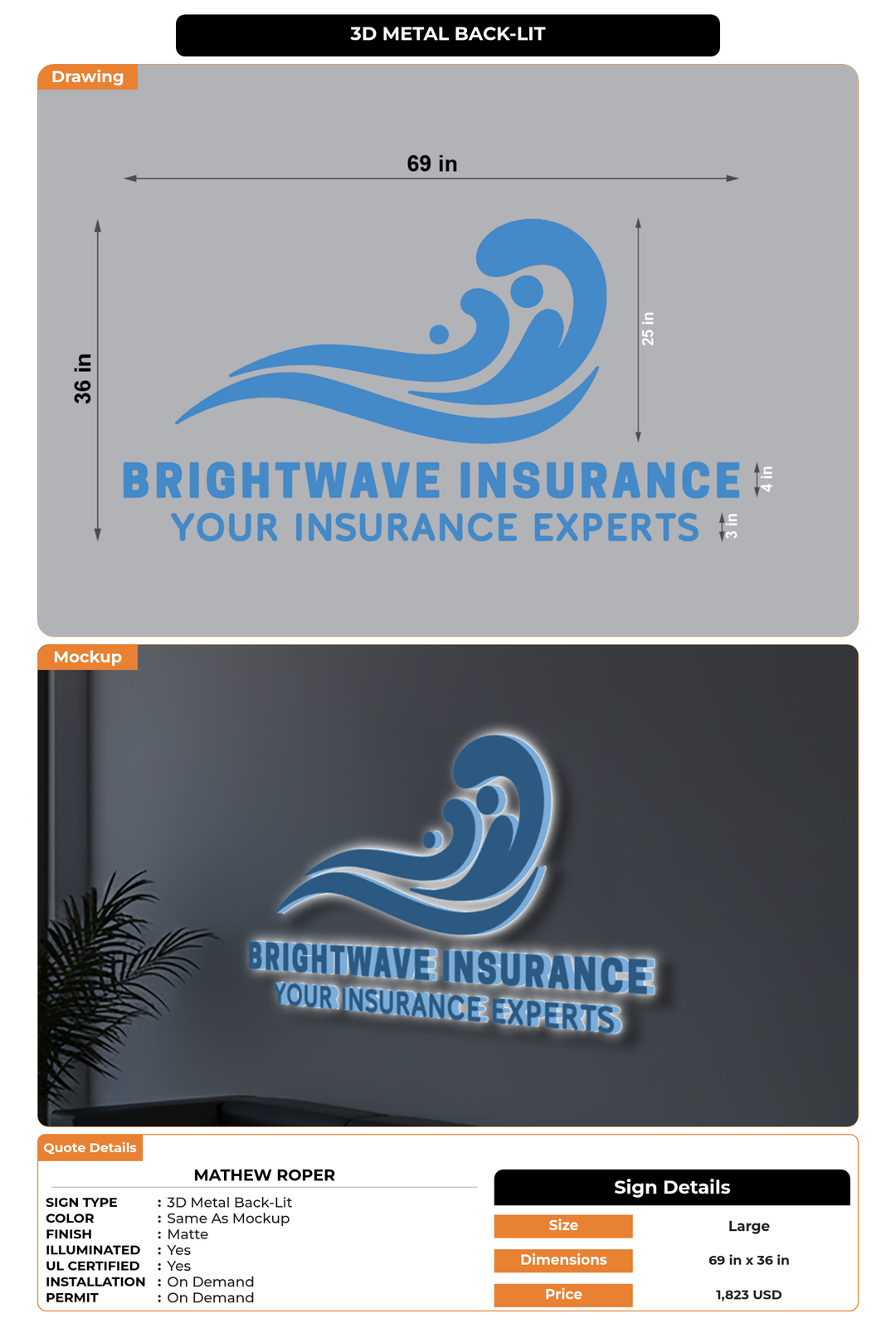 CUSTOM MOCKUP SIGN FOR Mathew Roper