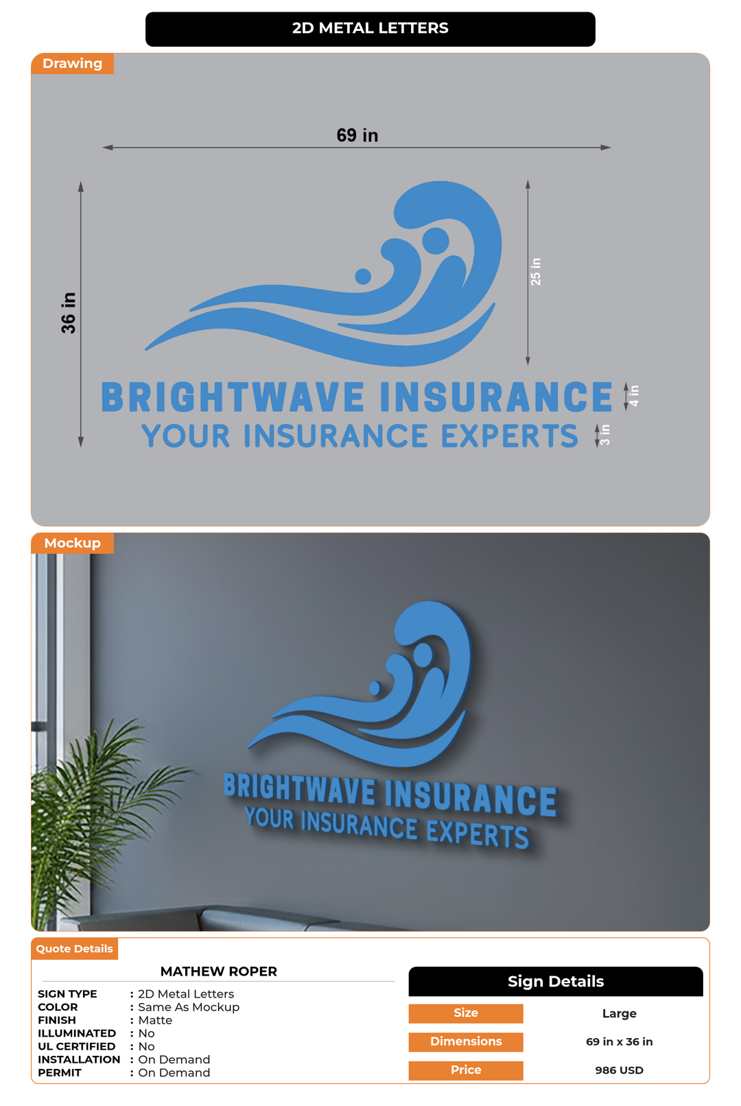 CUSTOM MOCKUP SIGN FOR Mathew Roper